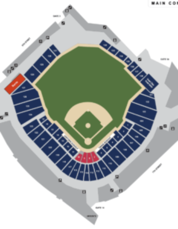 Target Field